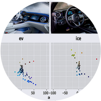 Is blue still a representative for future vehicles by Gyunpyo at AIC2021