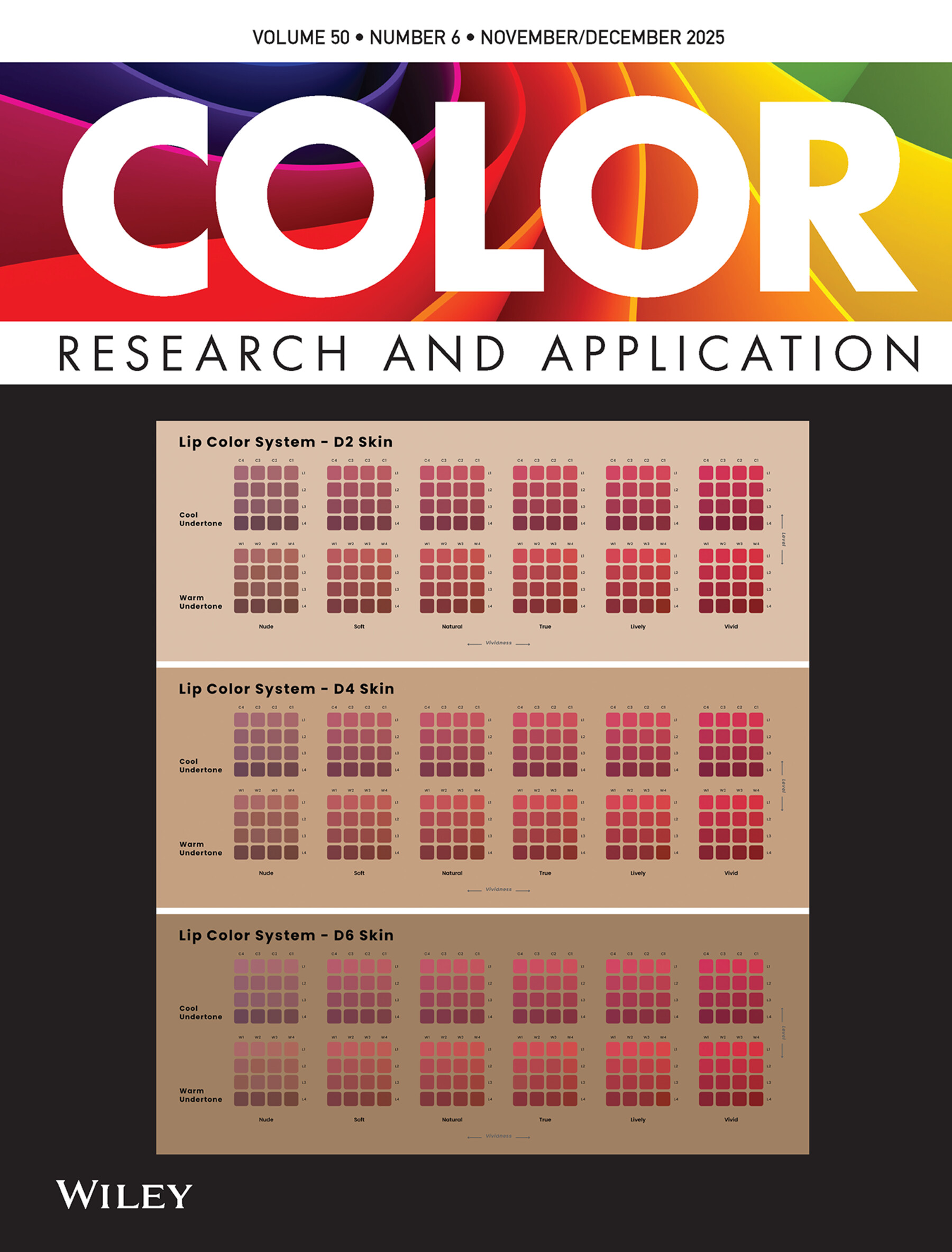 Color Lab’s Paper Featured on CRA Cover