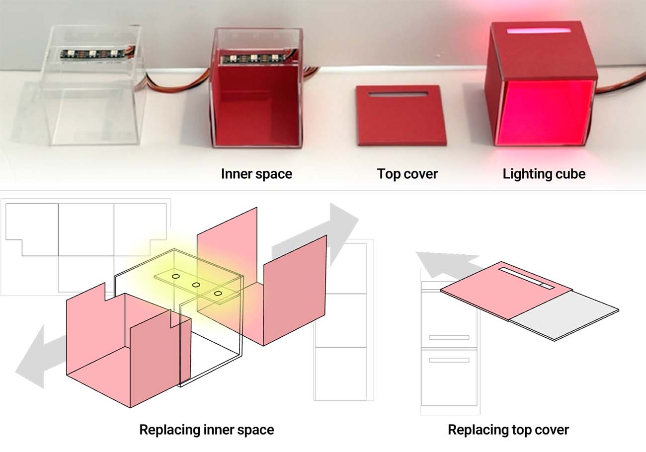Heesu’s Lighting Cube Published in AoDR